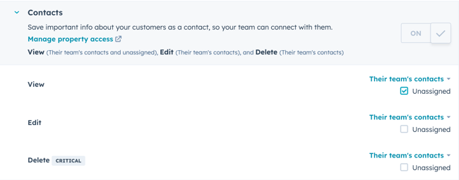 HubSpot CRM permissions for 'Contacts' object, expanded to show View, Edit, Create, and Delete dropdown menus and toggles.