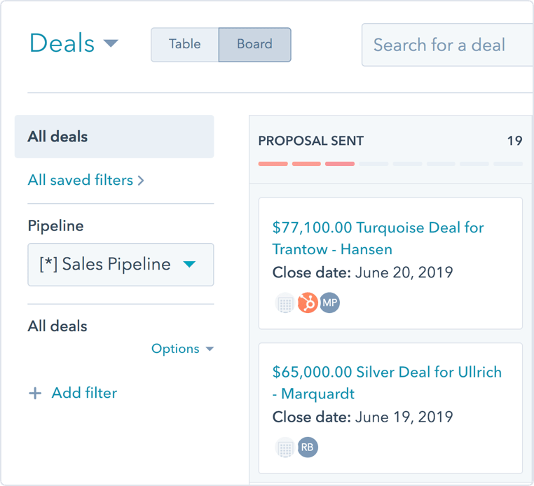 Hubspot CRM sales force automation